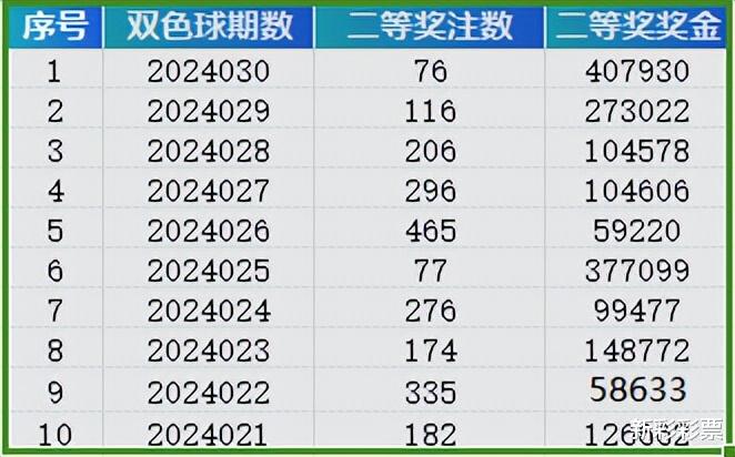 2024年新奥开奖结果,绝对经典解释定义_The89.967