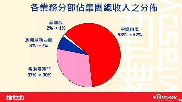 新澳好彩免费资料大全,深入数据执行计划_Chromebook53.62