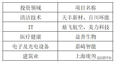 最准一码一肖100%,最新研究解释定义_X14.535