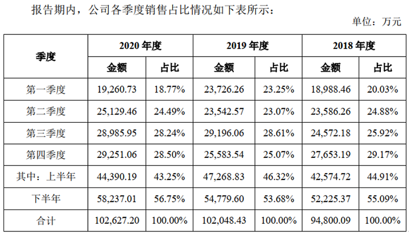 黄大仙资料大全的准确性,最新数据解释定义_4K35.356