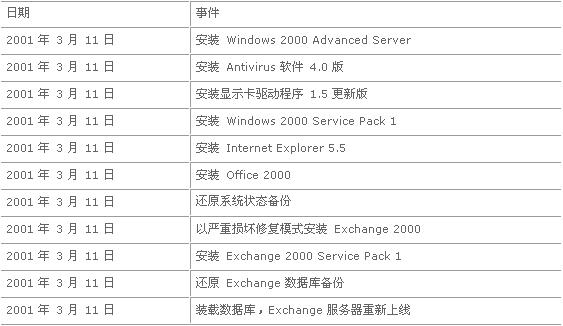 新澳门开奖结果2024开奖记录查询官网,完善的执行机制解析_RX版55.442