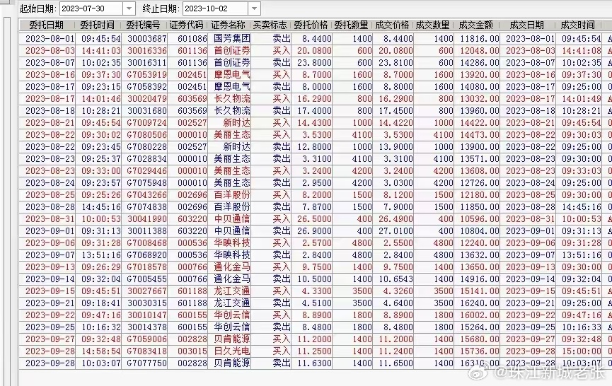 新澳门一码最精准的网站,数据驱动设计策略_GM版81.438