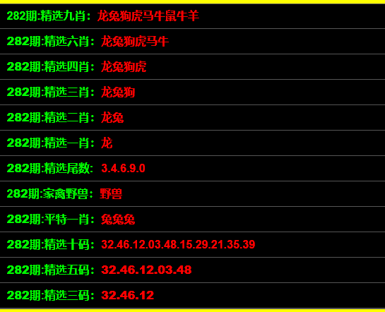 一码一肖100准确使用方法,实地评估策略_GT15.493