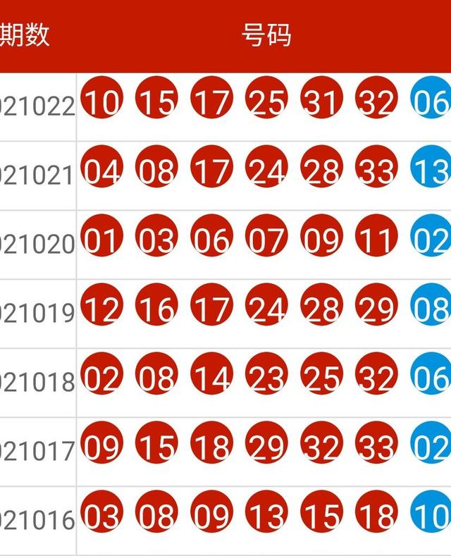 2024新澳最新开奖结果查询,高效方法解析_终极版95.948