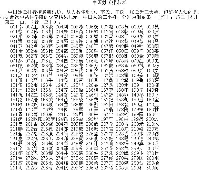 中国最新姓氏排名与背后隐藏的文化意义