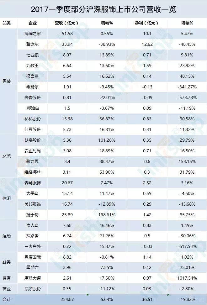 2024新奥天天资料免费大全,高速响应计划实施_进阶版11.707