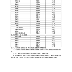 今晚澳门开奖结果2024开奖记录查询,调整方案执行细节_X95.505