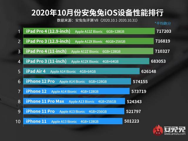 澳门三肖三码精准100%黄大仙,实践性计划实施_ios23.106