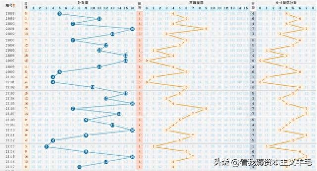 新奥门天天开奖资料大全,全面分析数据执行_eShop41.412