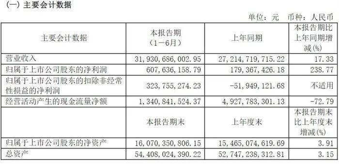 新澳天天开奖资料大全,实地分析验证数据_Q91.544