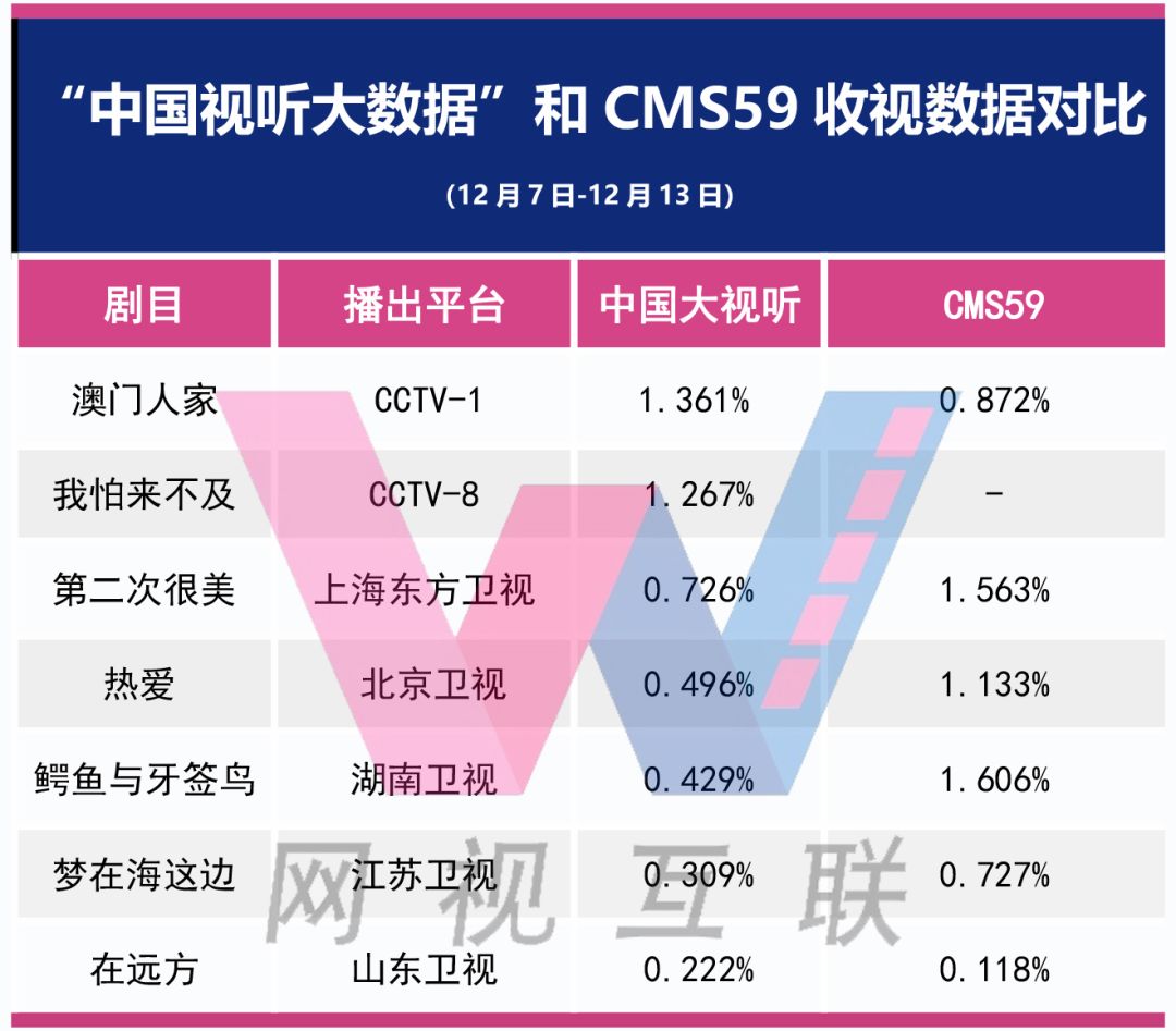 2023年澳门天天开彩免费记录,数据导向执行解析_精装版56.576