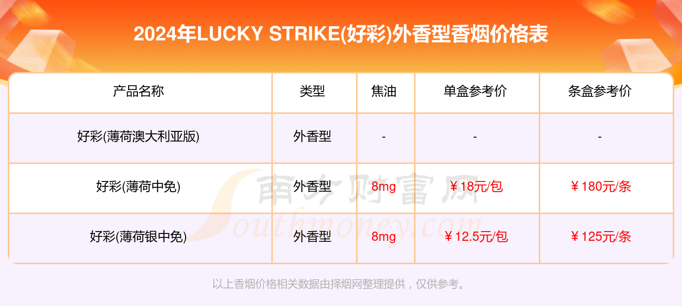 2024澳门天天开好彩大全正版,数据解析导向策略_4DM2.627