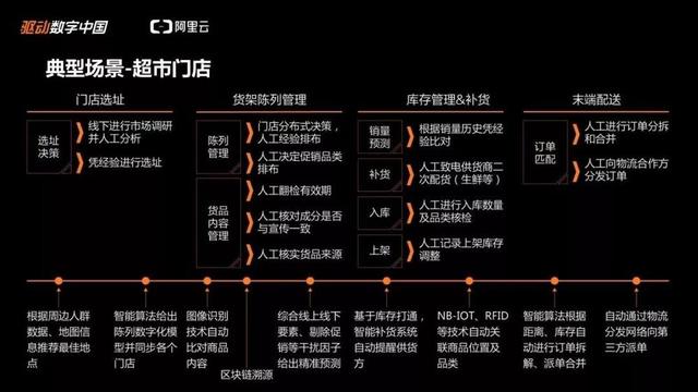 2024新澳门正版免费,数据驱动执行决策_tool99.368