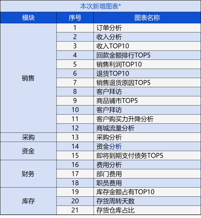 管家婆204年资料一肖小龙女,可靠评估解析_标配版52.201