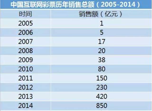 2024澳门天天彩,完善的机制评估_进阶款12.182