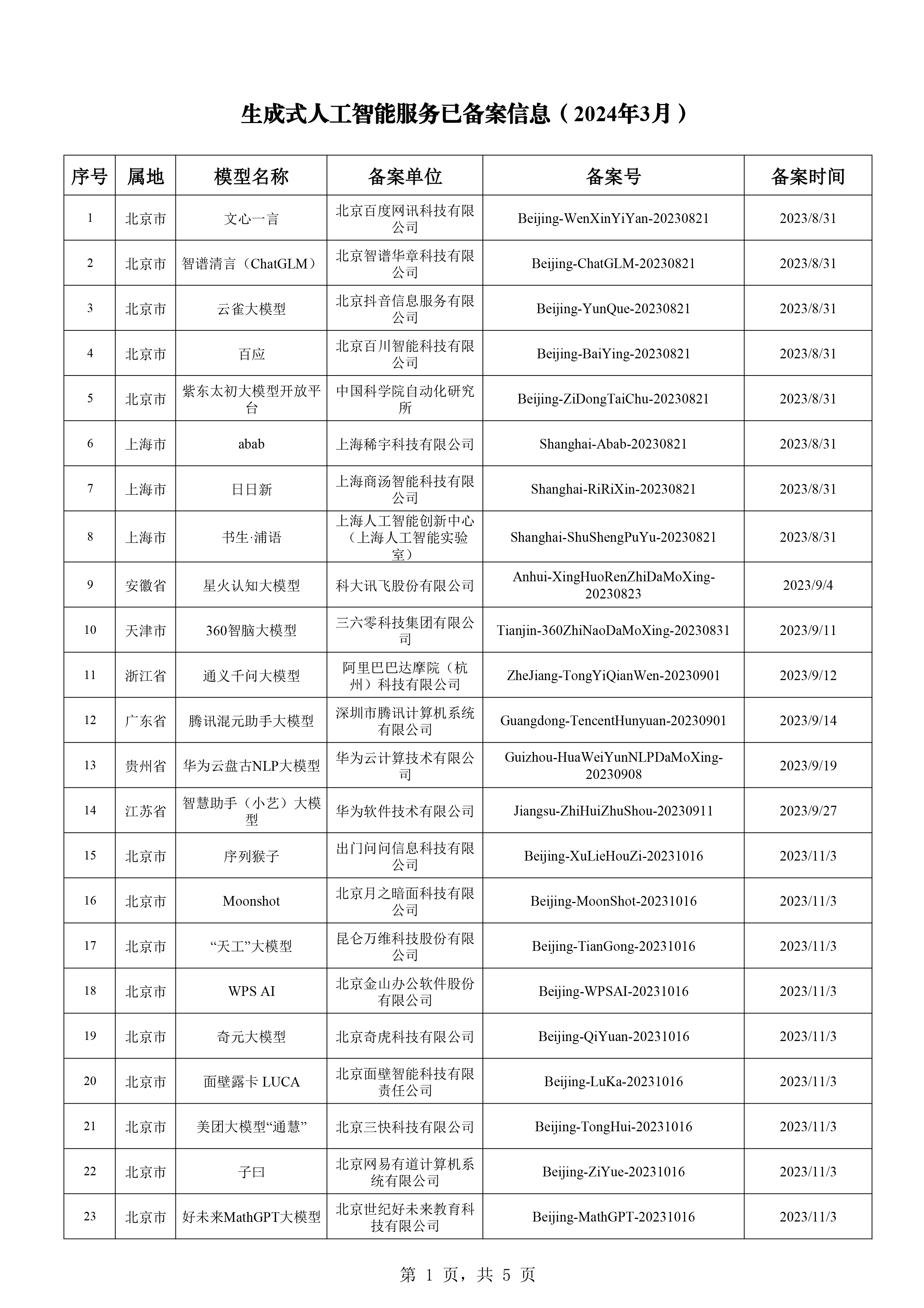 澳门六开奖结果2024开奖记录查询,可持续执行探索_tShop82.142