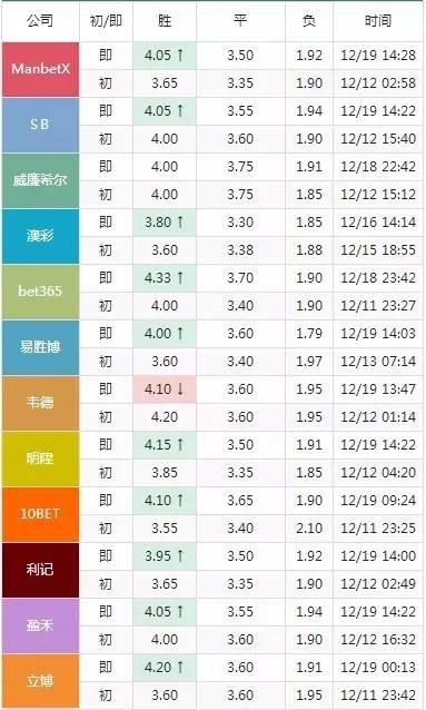 2024特马今晚开奖,可靠评估说明_FHD57.491