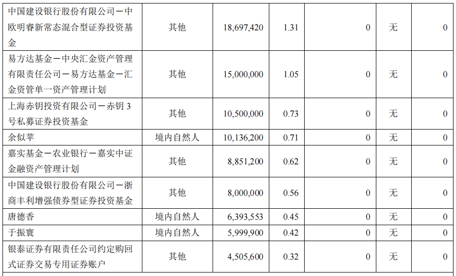 2024澳门天天开好彩大全最新版本,科技成语分析定义_薄荷版87.693