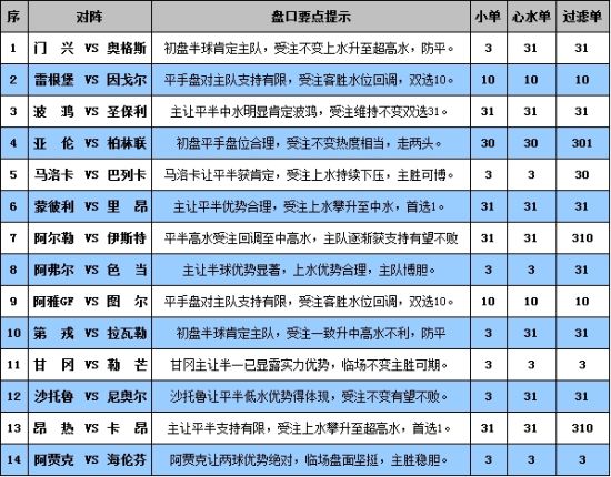 新澳门彩最新开奖结果,标准化流程评估_Plus70.181