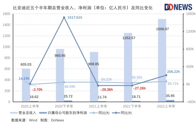 2024新澳门六长期免费公开,数据支持方案解析_Pixel20.42