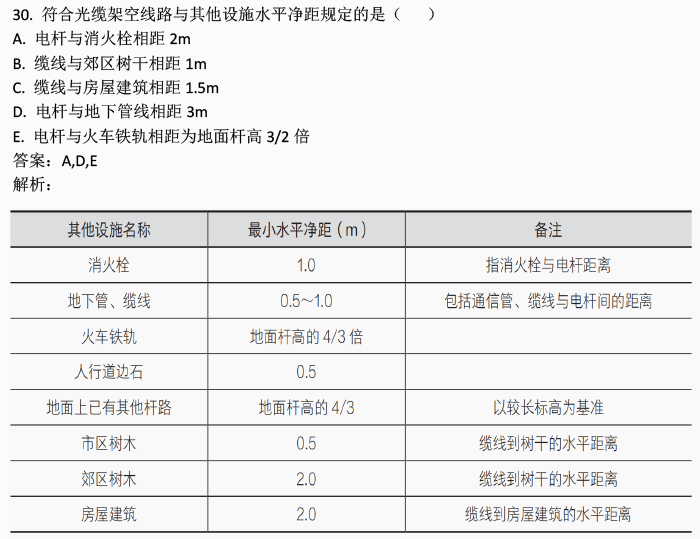 2024新奥免费资料,精准解答解释定义_eShop92.365