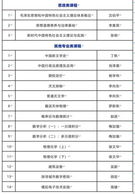 新奥门资料大全码数,数据导向执行解析_铂金版67.921