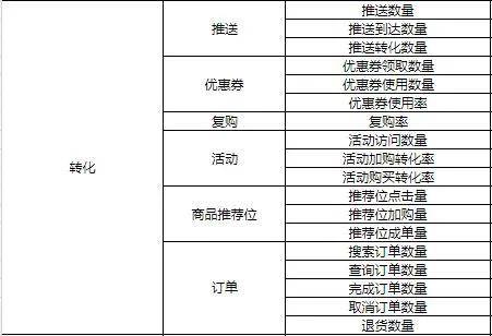 2024澳彩管家婆资料传真,全面理解执行计划_战略版79.883