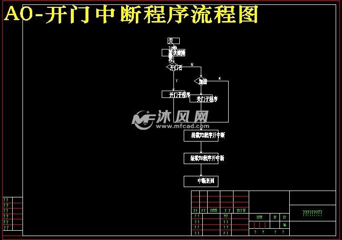 7777788888奥门,快速问题设计方案_SHD47.692