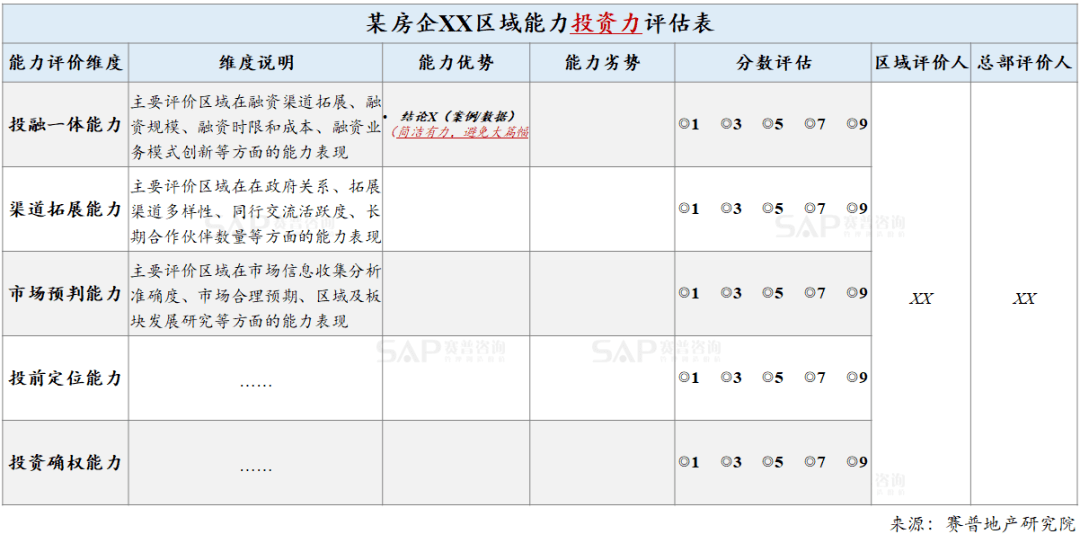 新澳2024今晚开奖资料,定性评估说明_RX版22.134