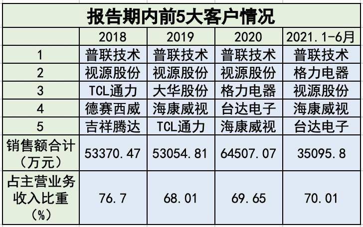 二四六澳门免费全全大全,最新热门解答定义_黄金版97.588