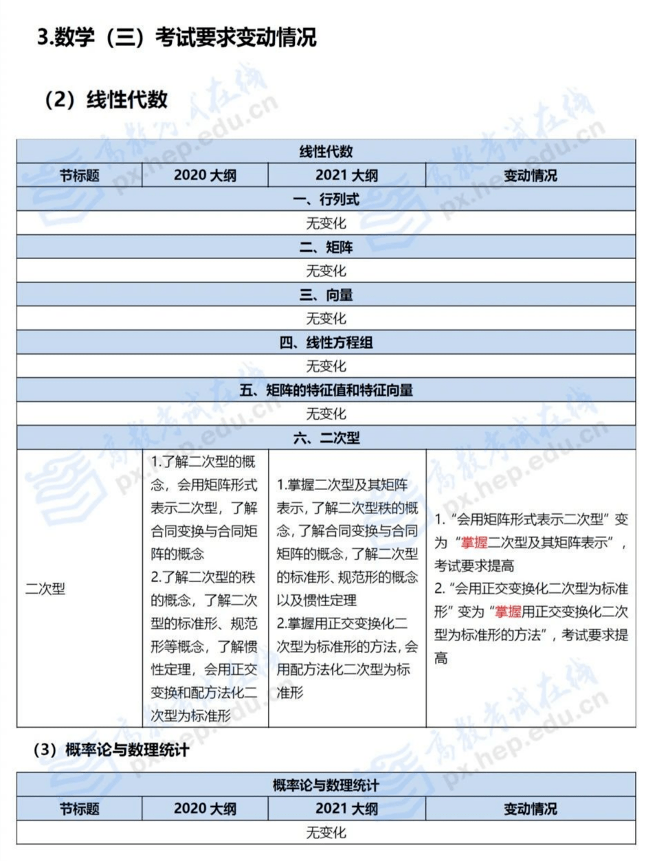 揭秘提升2024一码肖,现状评估解析说明_7DM56.278