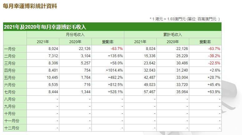 新澳门2024今晚开码公开,收益成语分析落实_网红版41.900