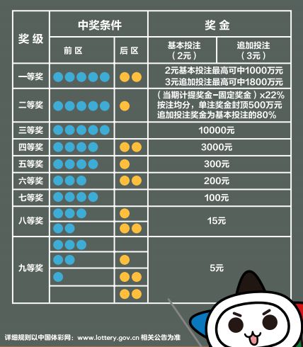 2024年新澳门天天开彩,平衡性策略实施指导_终极版95.948