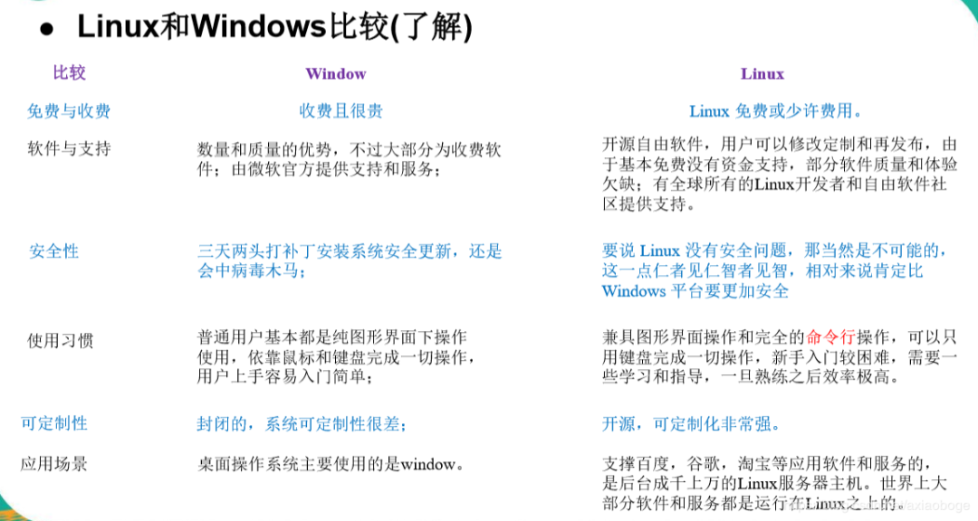 新奥彩资料免费提供353期,结构解答解释落实_Linux49.339