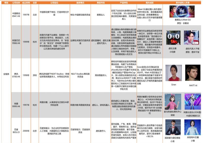 新澳门特免费大全,专业分析解释定义_Elite78.927