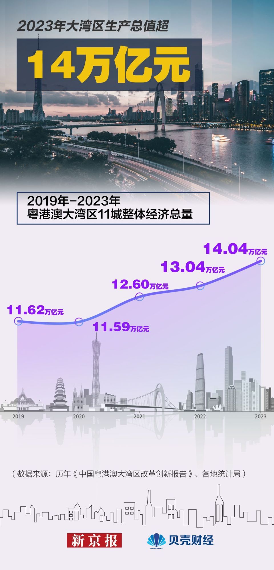 2024今晚新澳门开奖结果,经济方案解析_WP69.690