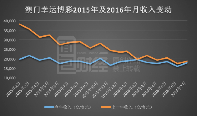 新澳门彩历史开奖记录走势图,确保成语解释落实的问题_扩展版36.490