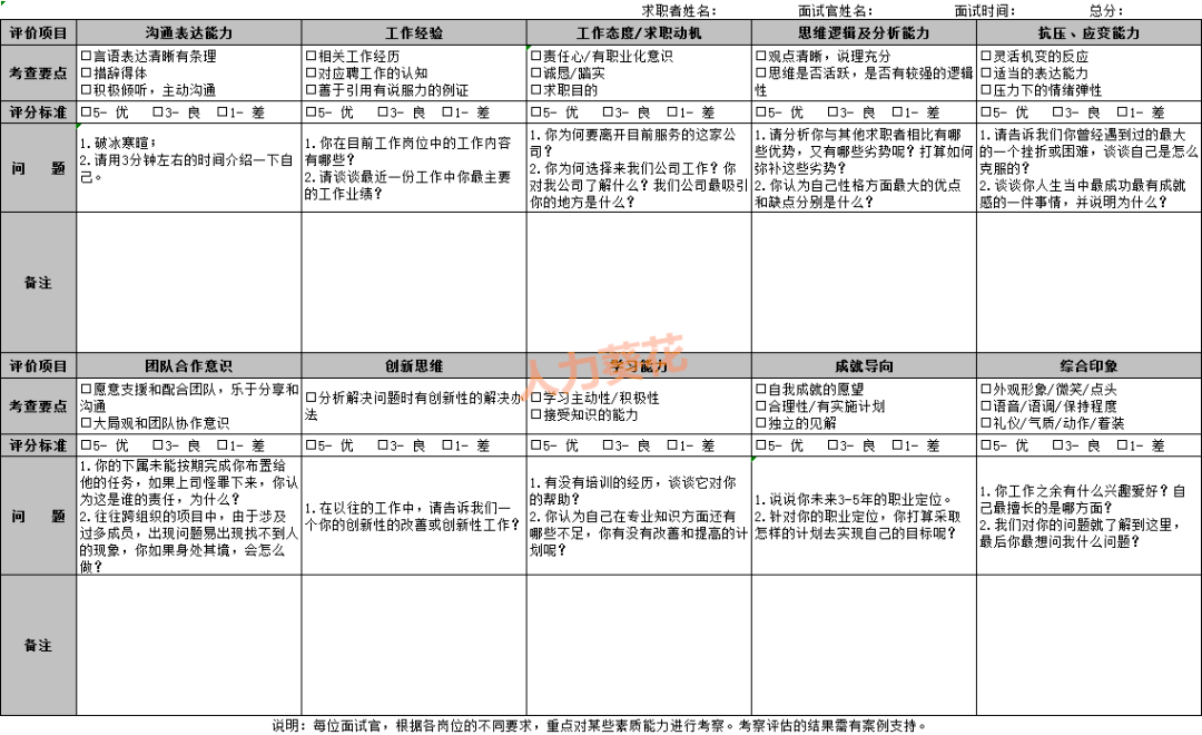 奥门特马特资料,结构化推进评估_云端版45.796