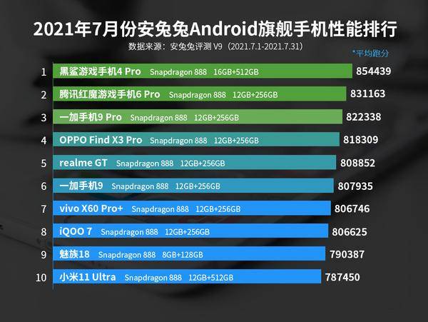 2024年澳门特马今晚开奖号码,全面数据执行计划_旗舰款23.254