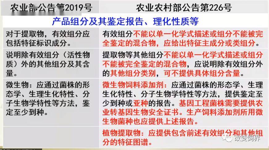 黄大仙资料大全的准确性,综合解答解释定义_冒险款59.613