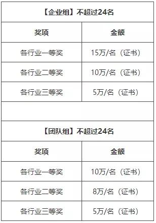 2024澳门码今晚开奖记录,符合性策略定义研究_精英版21.24