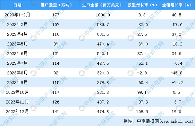 2023澳门资料大全免费,重要性解释落实方法_钱包版88.465