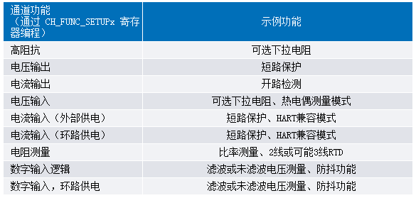 三肖必中三期必出资料,灵活性方案解析_界面版65.805