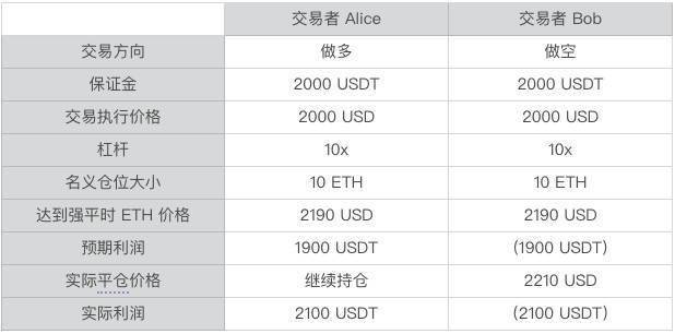 澳门一码一肖一待一中,预测解析说明_网红版2.647