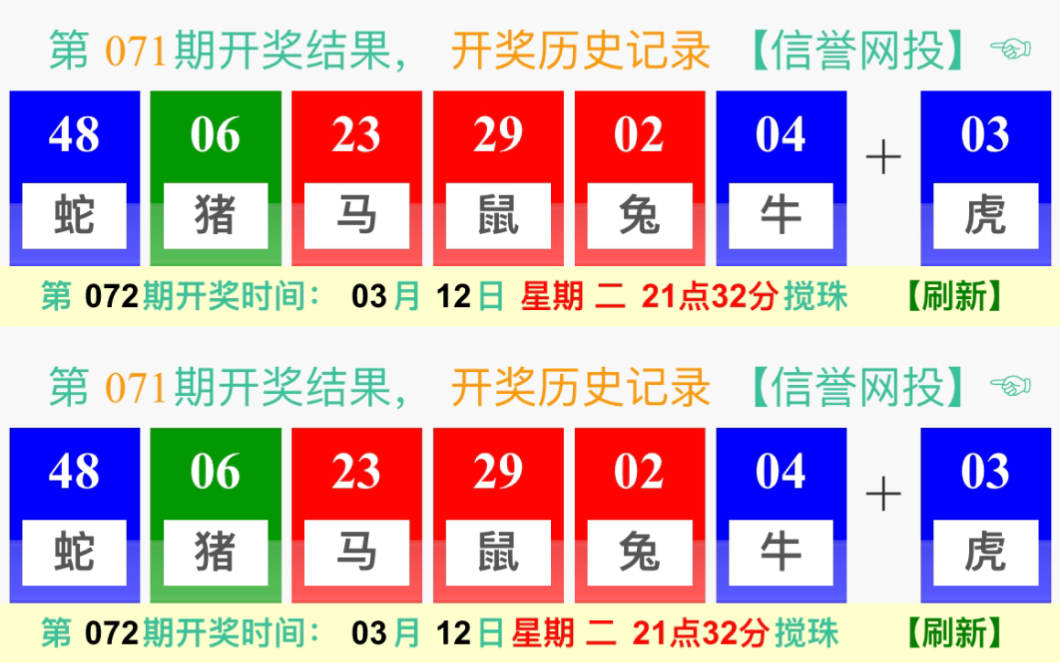 新澳门彩最新开奖记录28鼠,科技成语分析定义_优选版37.895