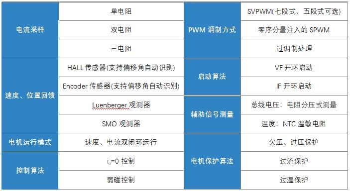 2024新奥资料免费精准061,完善的机制评估_Galaxy80.366