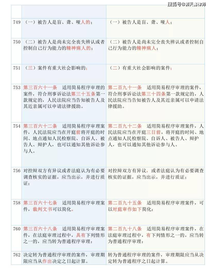 新澳资料免费最新,广泛的解释落实方法分析_旗舰款15.659