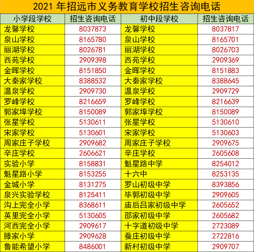 新澳门彩最新开奖记录查询表下载,数量解答解释落实_ChromeOS19.86