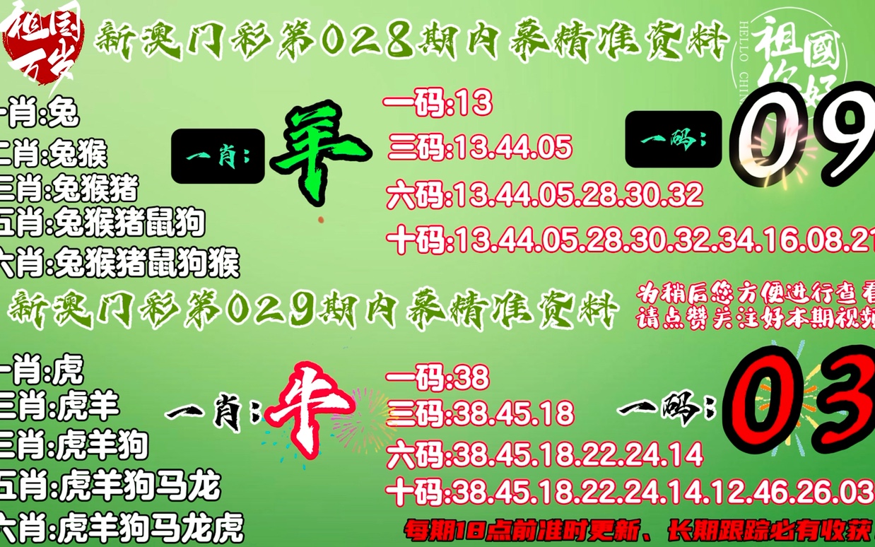 新澳门四肖三肖必开精准,最佳精选解释定义_挑战款38.846