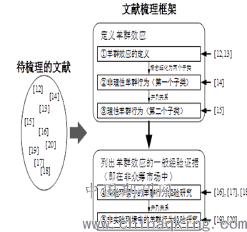 遗失那温柔 第3页